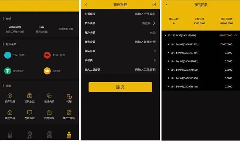区块链CAGI虚拟资产币投资币理财创投源码，杠杆转账源码