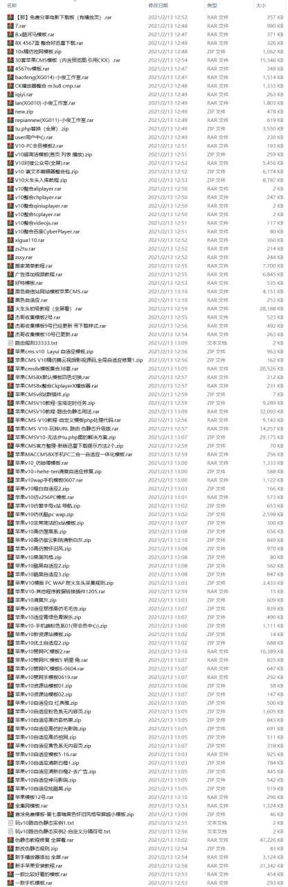 2021最新苹果CMS V10共计102个教程+模板+插件-爱资源分享