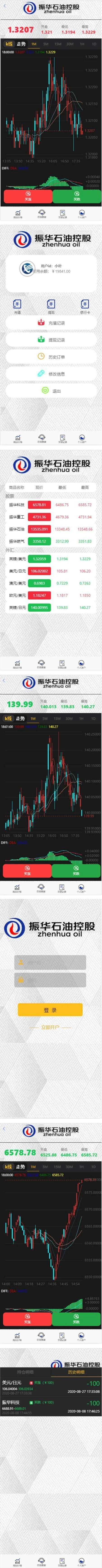 【网站源码】完美白色微盘系统源码高大上界面UI+K线正常+对接免签约支付接口插图1 1601612537-a5c230659c1a466