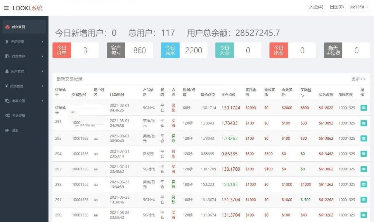 微交易时间盘/期货/股票/点位盘/外汇贵金属交易平台源码