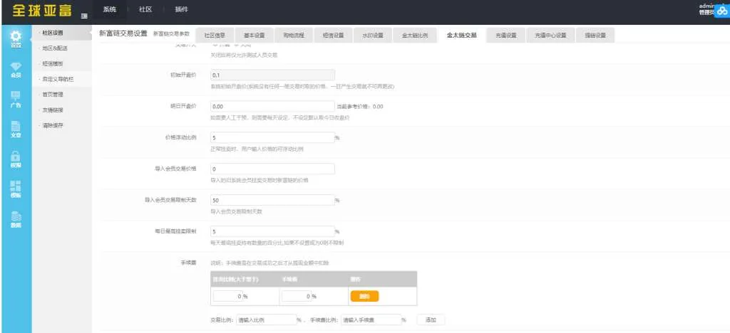 全开源亚富商城社区 挖矿系统 商城系统 认筹系统 十五级分销/安装教程的源码下载 微信源码 第3张