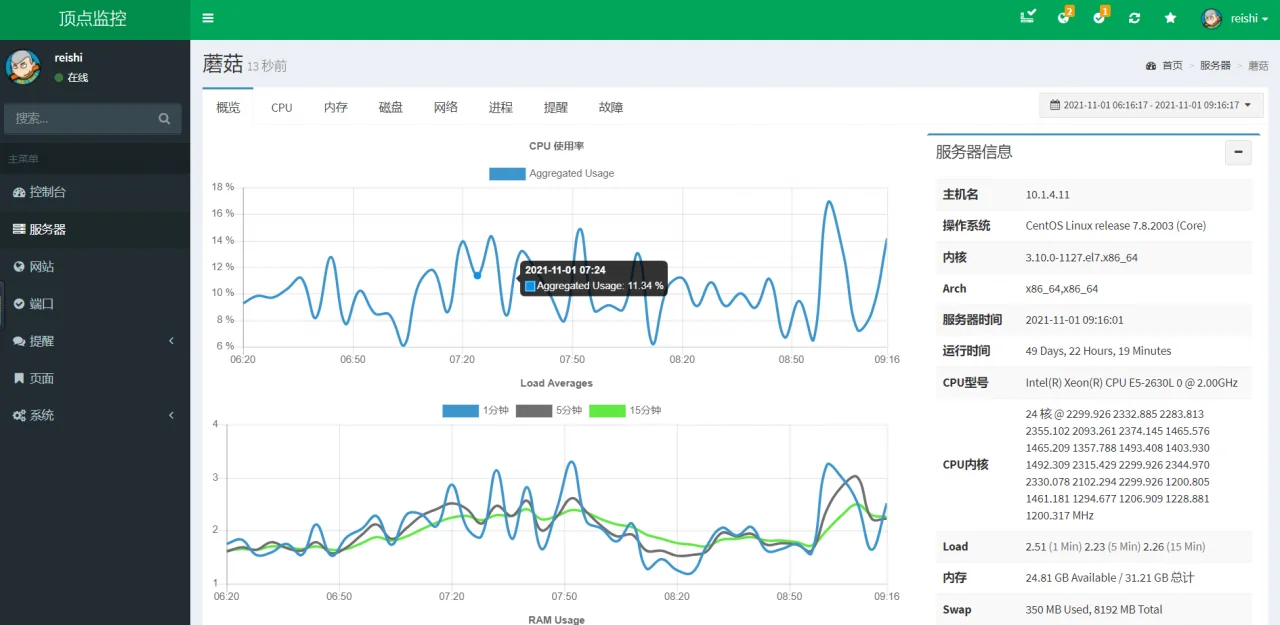 nMon v1.9 - PHP网站、服务器、端口监控系统