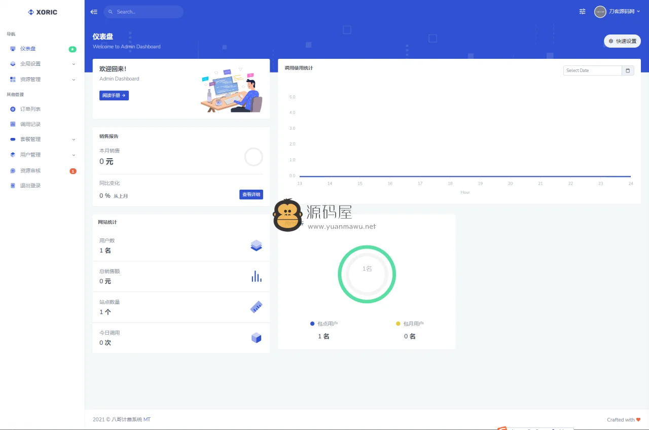 云海视频解析计费系统4.2完美破解版_站长亲测
