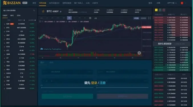 【全新修复版】Java区块链交易所区块链币币+法币+永续+期权+机器人/火币源码/OTC