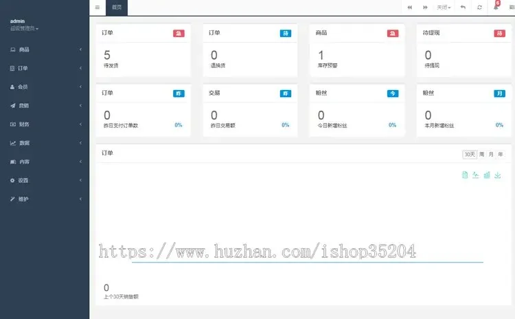 海外奢侈品电商微商代购秒杀抢购回收转卖商城源码定制可二开