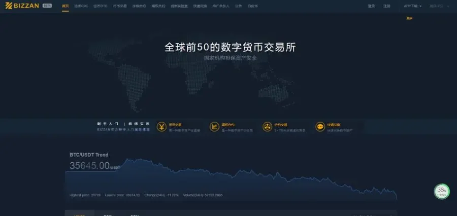 【全新修复版】Java区块链交易所区块链币币+法币+永续+期权+机器人/火币源码/OTC