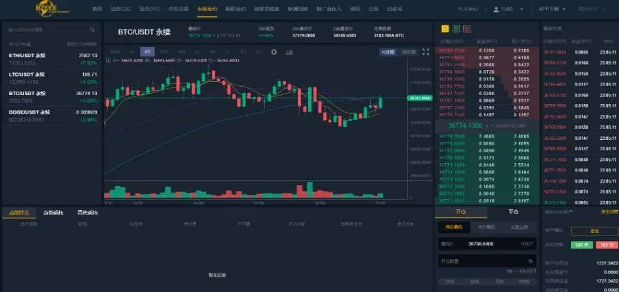 【全新修复版】Java区块链交易所区块链币币+法币+永续+期权+机器人/火币源码/OTC