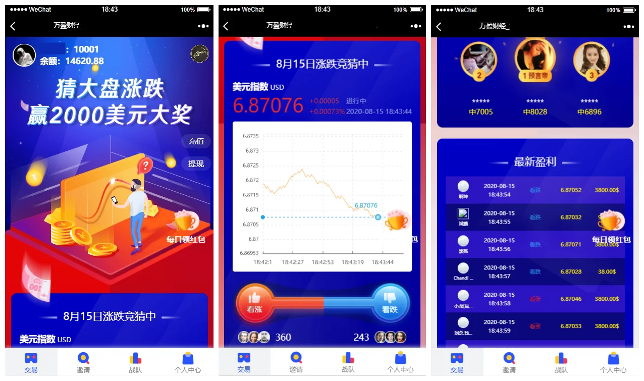 【A10】A1318【USDT指数涨跌】蓝色UI二开币圈+万盈财经币圈+充值提现+K线正常+大盘涨跌竞猜