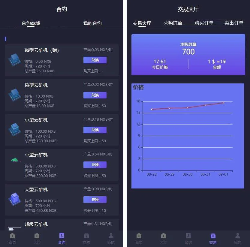 【A10】A1313二开全新UI区块链挖矿系统+量化区块链/合约/多币种/推荐奖励/认筹/锁仓/交易所大厅