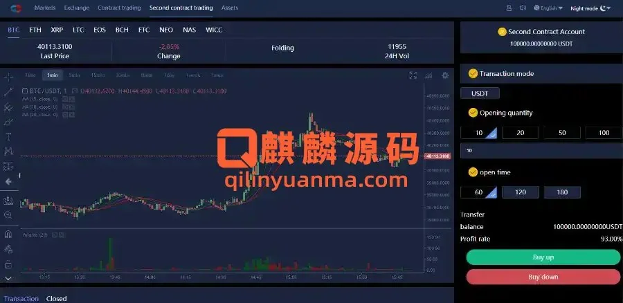 【全新修复版】区块链交易所|BTC合约/杠杆/秒合约/火币/多语言/24小时行情/交易所