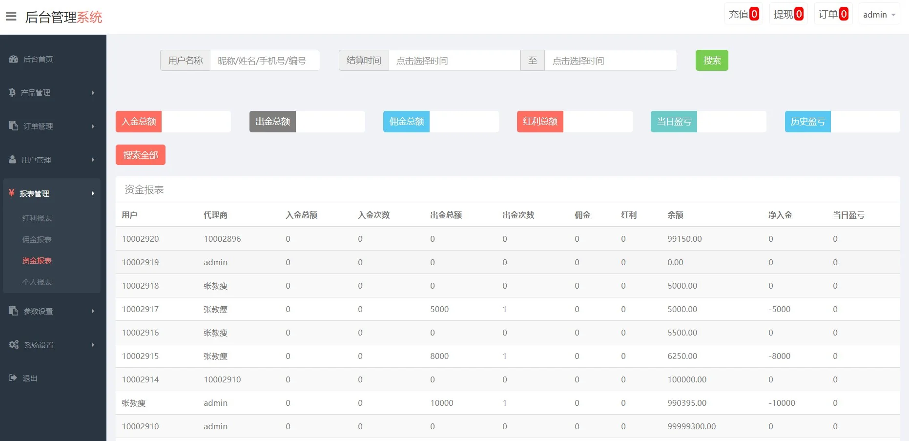 全新ui为盘-客户定制ui-采用tp框架-全开源-修复完善-产品一对一点控