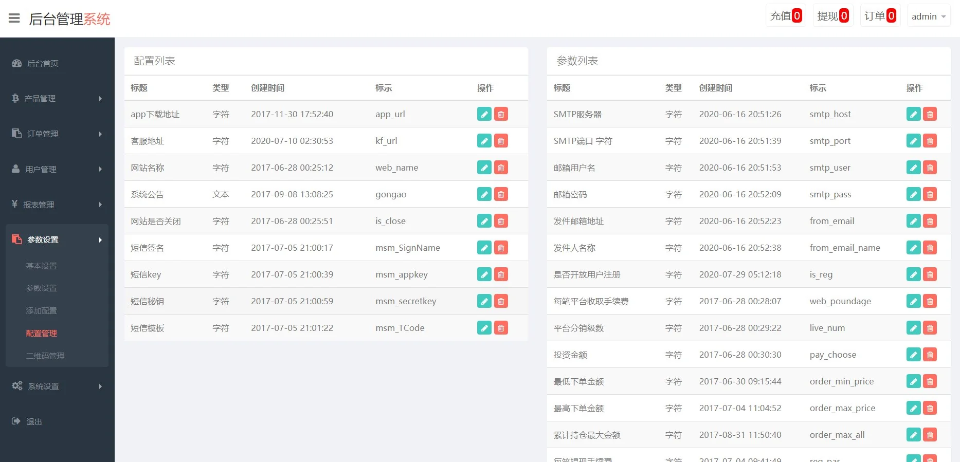 全新ui为盘-客户定制ui-采用tp框架-全开源-修复完善-产品一对一点控