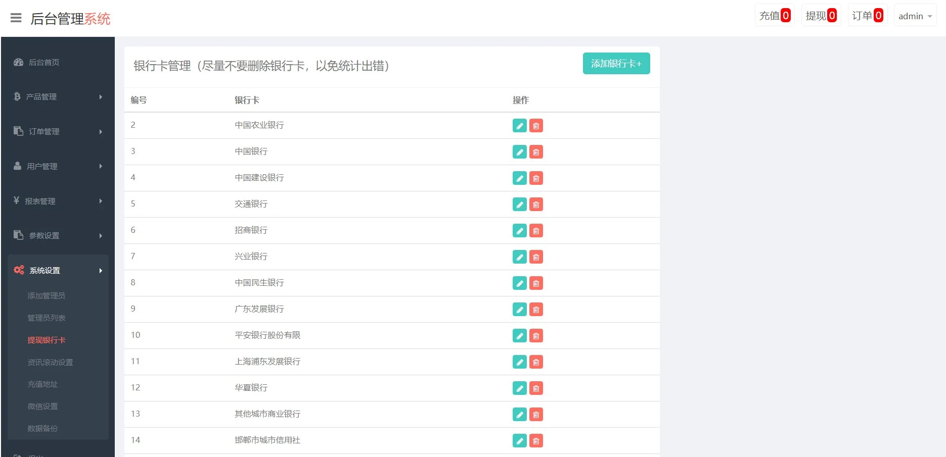 全新ui为盘-客户定制ui-采用tp框架-全开源-修复完善-产品一对一点控