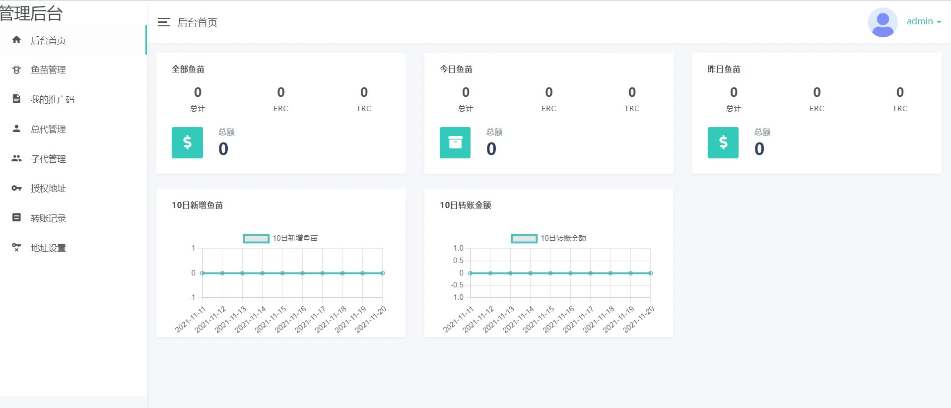 【A10】A1314盗u秒u系统源码_授权盗u系统_盗usdt源码_usdt空投_扫码转账授权内附详细搭建教程