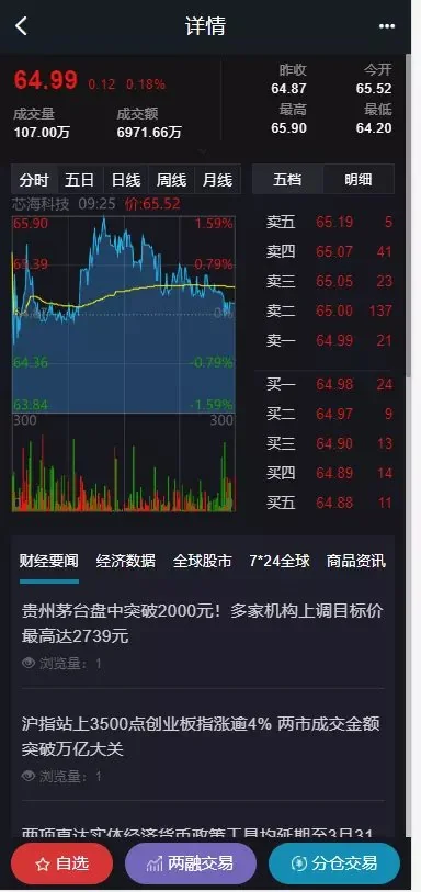 [数据源修正版]新版两融双融/配资系统/股票交易/融资融券/打新股/双融/新股申购