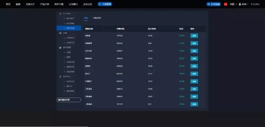 [数据源修正版]新版两融双融/配资系统/股票交易/融资融券/打新股/双融/新股申购