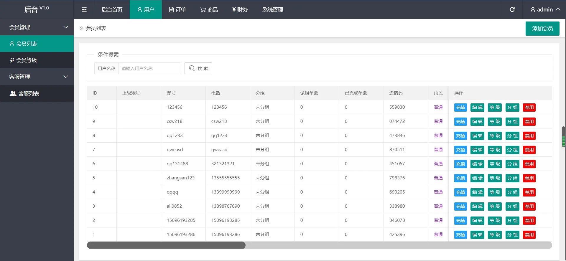 亚马逊抢单源码自动抓取订单任务邀请英文,西班牙语可自动切换语言