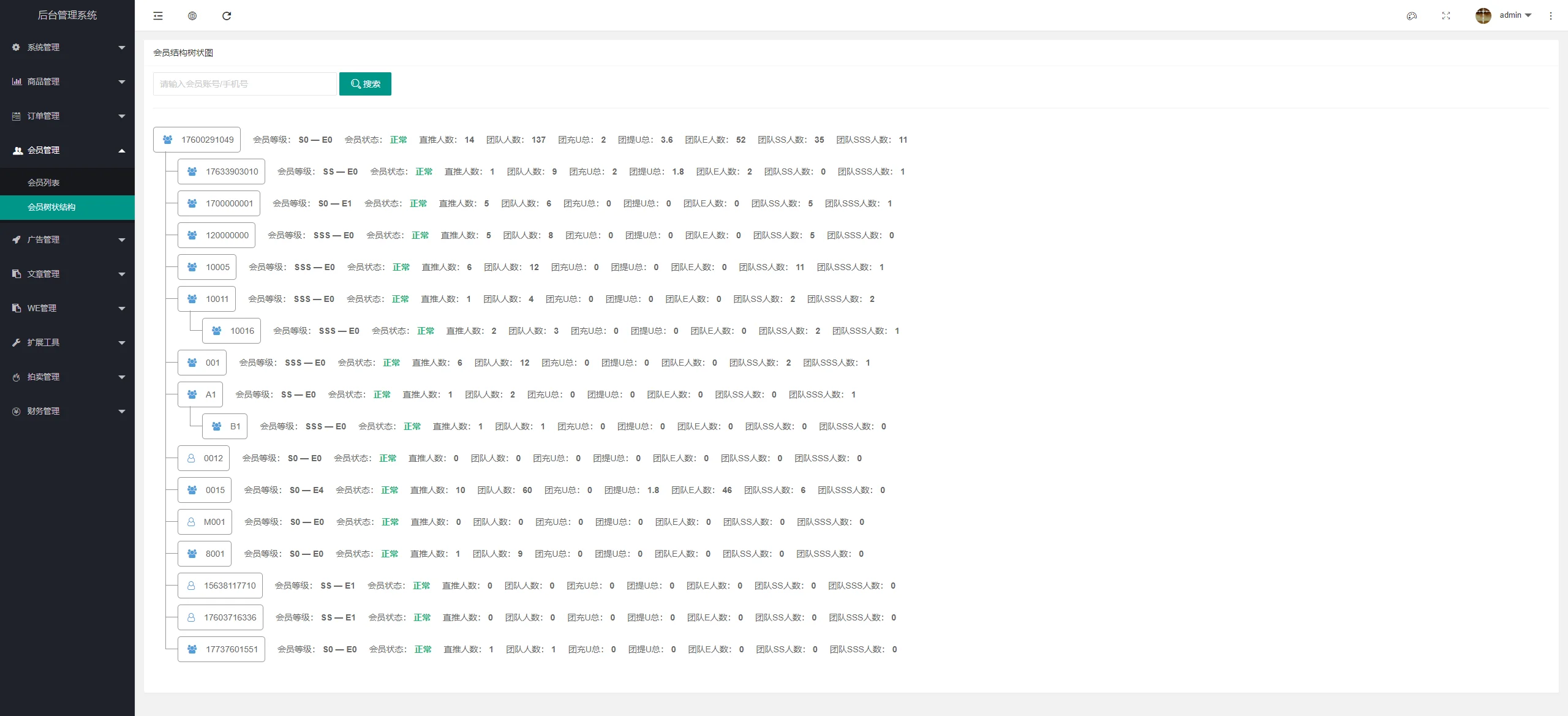KRC跨境商城系统 拍卖系统 竞拍系统 高端商城 虚拟币支付源码