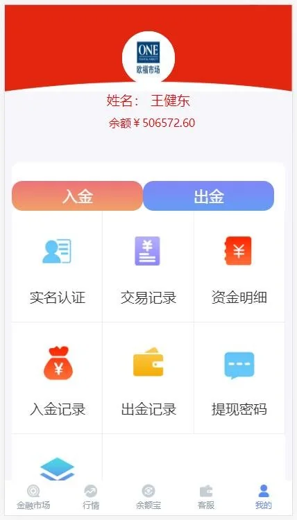 5种语言 外汇/区块链/股票源码三合一，带余额宝，亲测K线无误