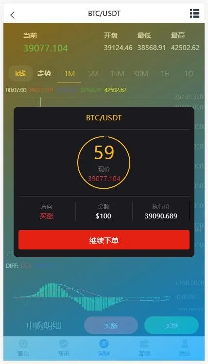 5种语言 外汇/区块链/股票源码三合一，带余额宝，亲测K线无误