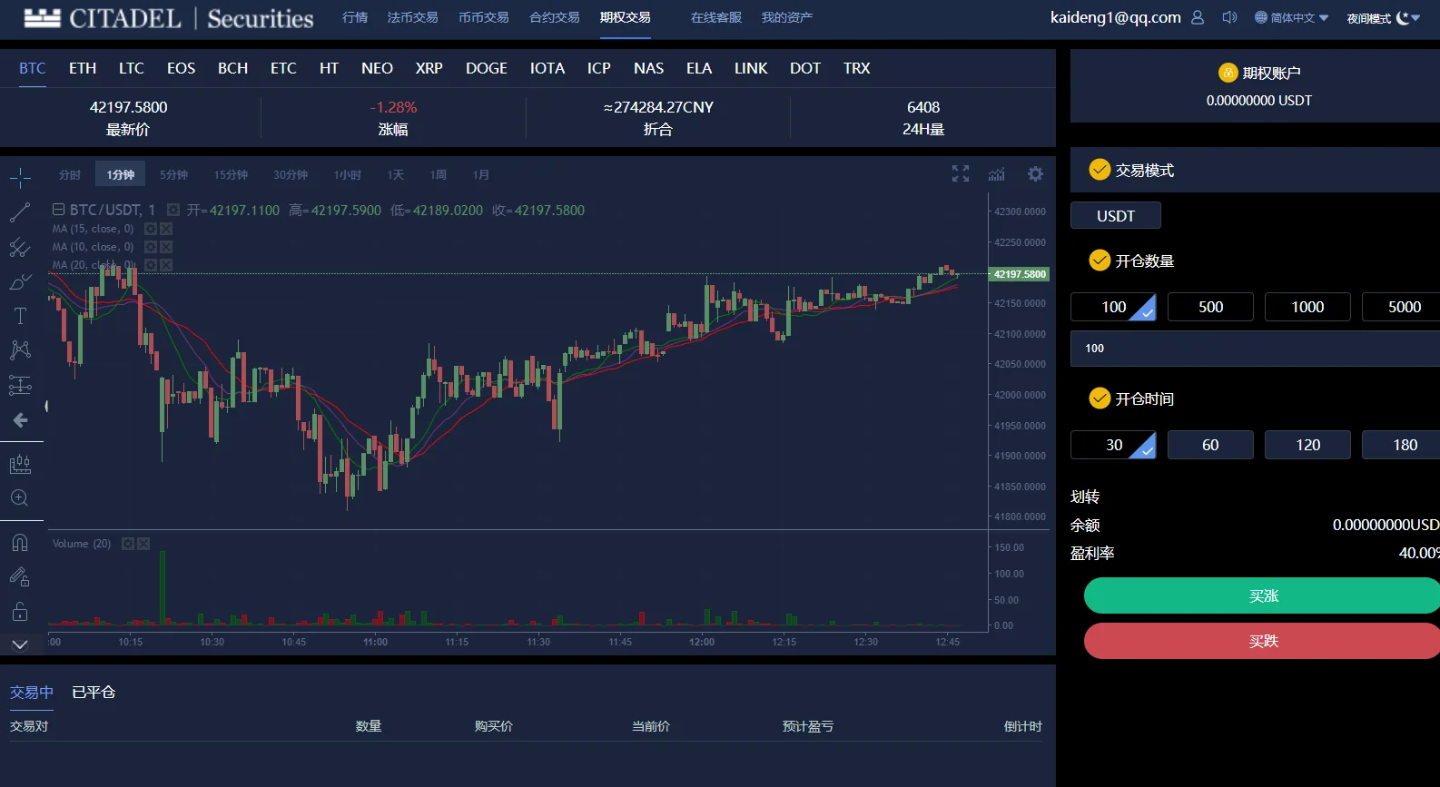 黑夜模式BBANK交易所 PC+手机端 期权带锁仓挖矿