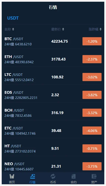 黑夜模式BBANK交易所 PC+手机端 期权带锁仓挖矿