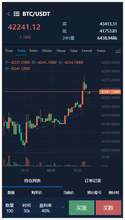 黑夜模式BBANK交易所 PC+手机端 期权带锁仓挖矿