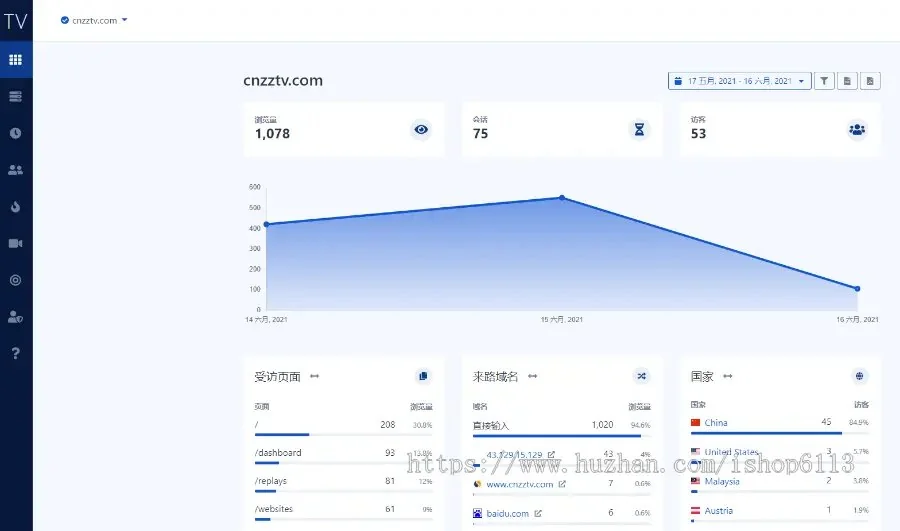 站长网站统计系统， 用视频记录访客的网页浏览 点击事件 表单提交 网站热图