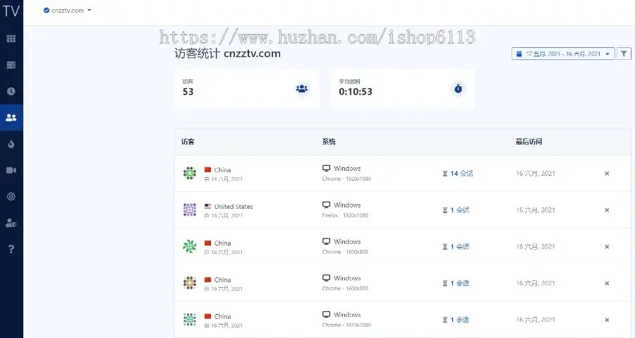 站长网站统计系统， 用视频记录访客的网页浏览 点击事件 表单提交 网站热图