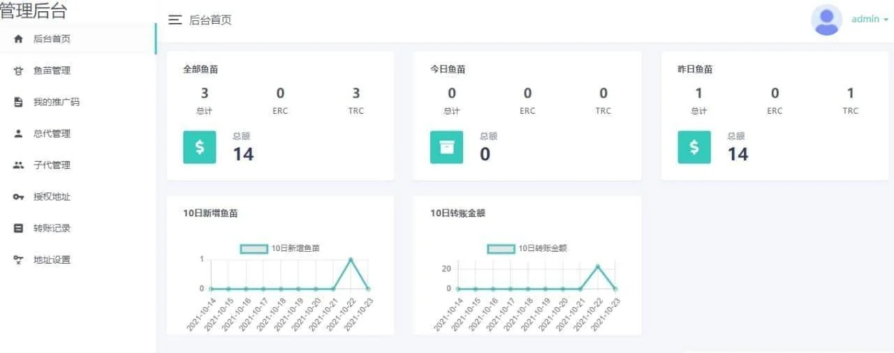 2022 扫码授权 盗u秒u源码 4月15日 修复版 已更新插图