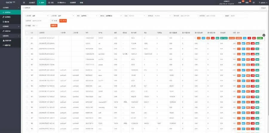 国际多语言出海商城返佣产品自动匹配订单源码