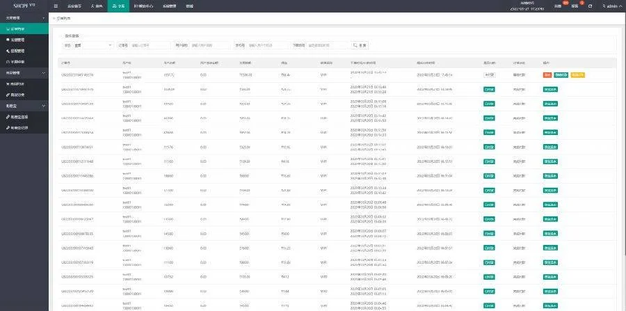 国际多语言出海商城返佣产品自动匹配订单源码