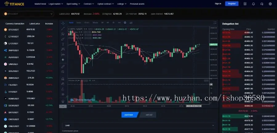 JAVA交易所/OTC/币币/永续/平台币/期权/持币生息/新币申购/维持率/逐仓/全仓