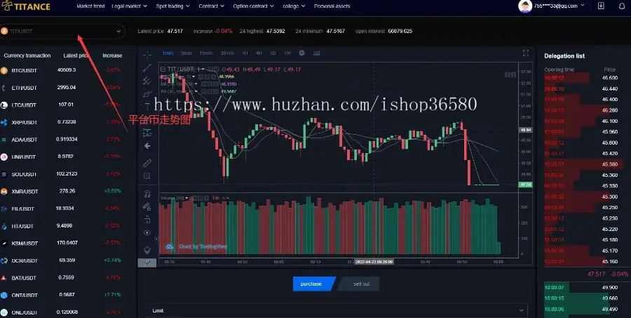 JAVA交易所/OTC/币币/永续/平台币/期权/持币生息/新币申购/维持率/逐仓/全仓