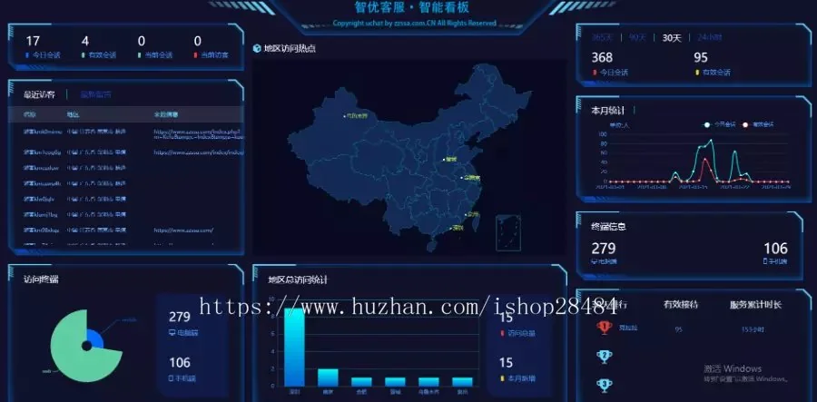 【智优客服2.0】|多语言客服|Saas客服|多商户客服|客服系统|在线客服|聊天系统