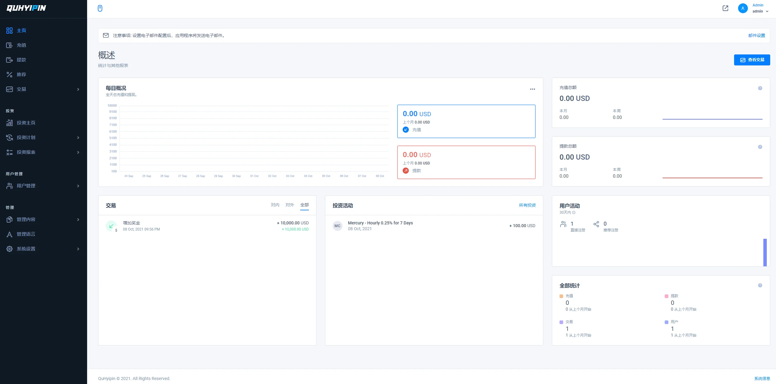 QUHYIPIN虚拟币投资盘英文USDT投资理财盘区块链理财投资分红系统源码