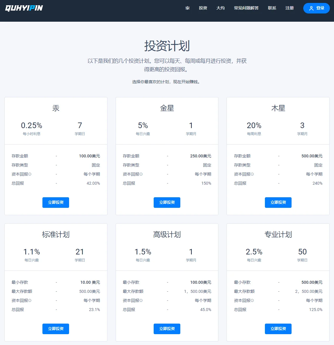 QUHYIPIN虚拟币投资盘英文USDT投资理财盘区块链理财投资分红系统源码