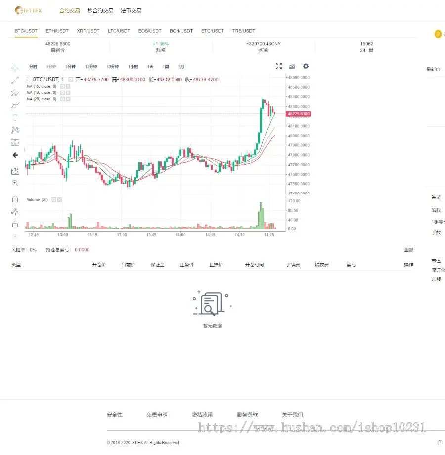 2021区块链|高端交易所|币币交易|合约交易|法币交易|秒合约|自动行情