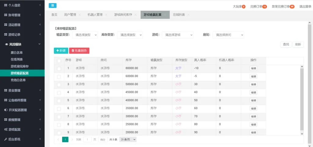 天盛娱乐H5源代码