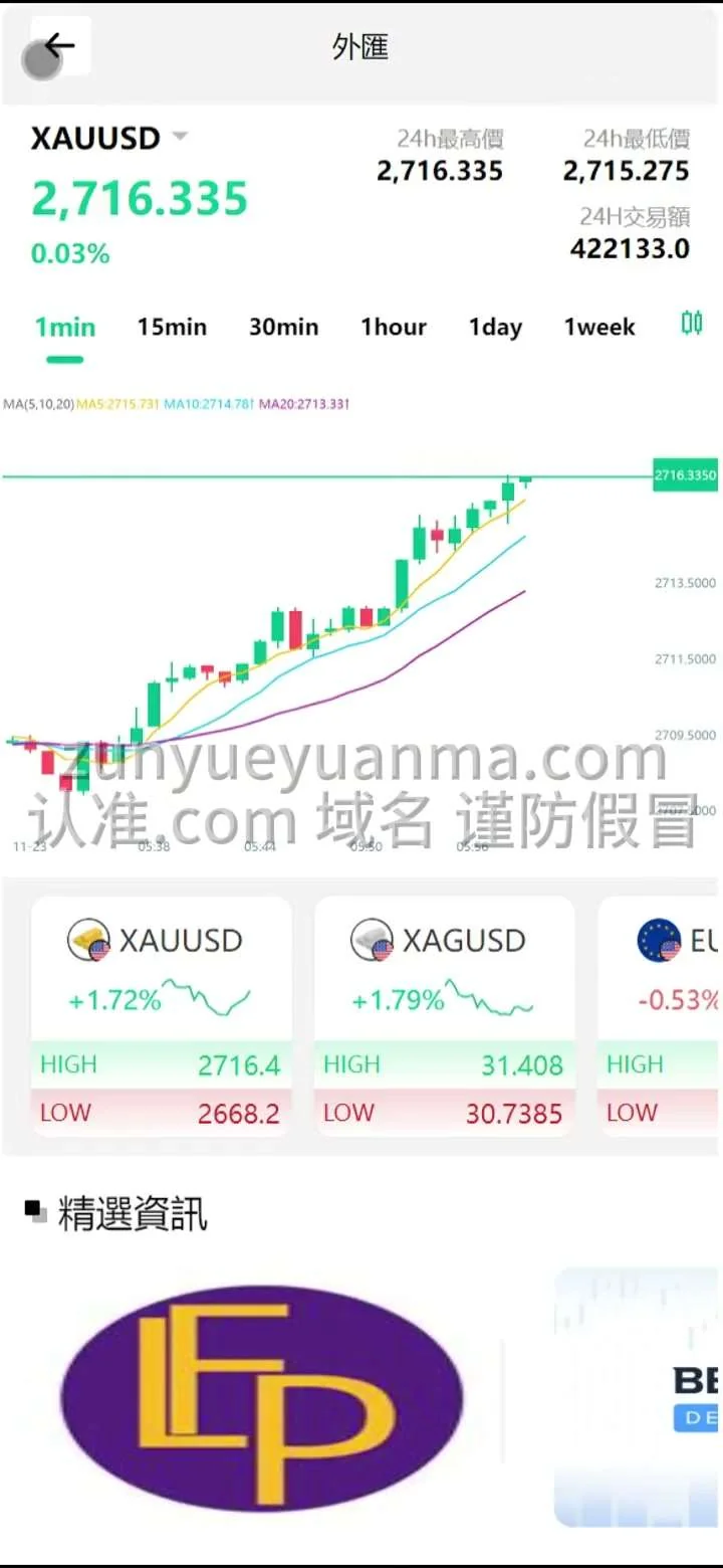 【商业收费源码】智能AI量化跟投平台 虚拟货币 贵金属 原油 外汇 能源 平台源码下载